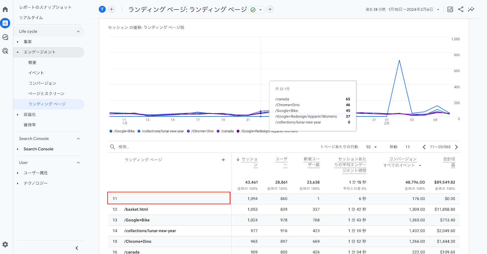 レポート例あり】GA4でLPを分析│レポートの種類やLooker Studioとの